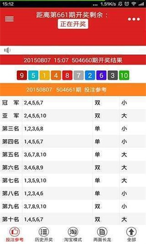 澳門最快開獎資料揭秘，深度解析第15期開獎數(shù)據(jù)，澳門第15期開獎數(shù)據(jù)深度解析與揭秘，最新開獎資料一網(wǎng)打盡