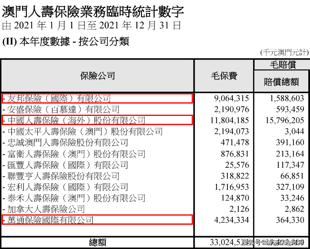 澳門天天彩全年資料大全——探索彩票世界的秘密，澳門天天彩全年資料探索，彩票世界的奧秘
