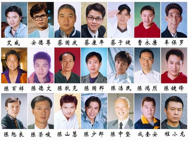 香港演員名單大全，璀璨星輝閃耀銀幕，香港演員璀璨星輝，銀幕上的閃耀之星