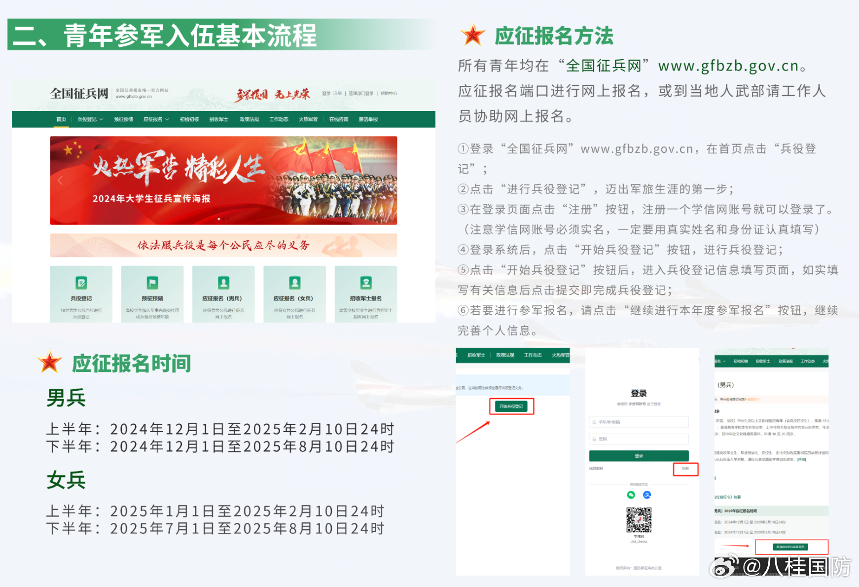 參軍報名指南，一步步教你如何報名參軍，參軍報名全攻略，一步步教你如何順利報名參軍