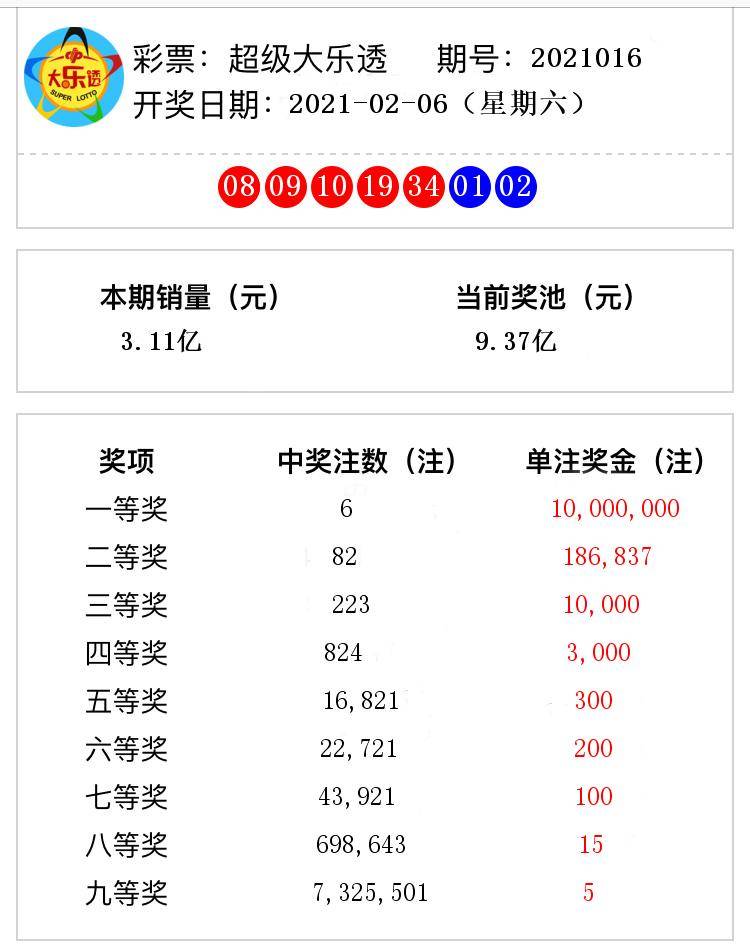 澳門六開獎(jiǎng)第56期結(jié)果及彩票分析，澳門第56期開獎(jiǎng)結(jié)果及彩票深度解析