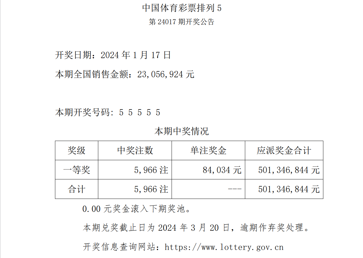 澳門澳門六會彩開獎結果CF66 VIP解析與體驗，澳門六會彩開獎結果CF66 VIP解析與體驗報告