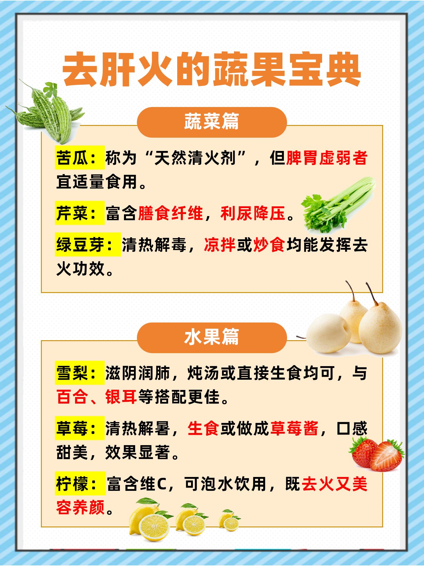 飲食調(diào)理
