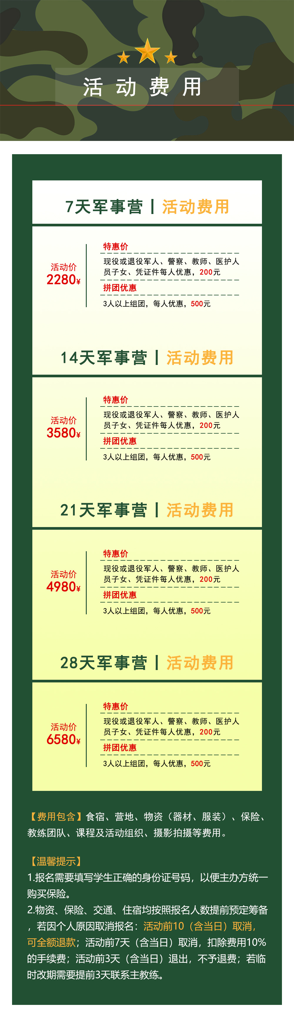軍事夏令營價格分析及費用參考，軍事夏令營價格詳解與費用參考指南