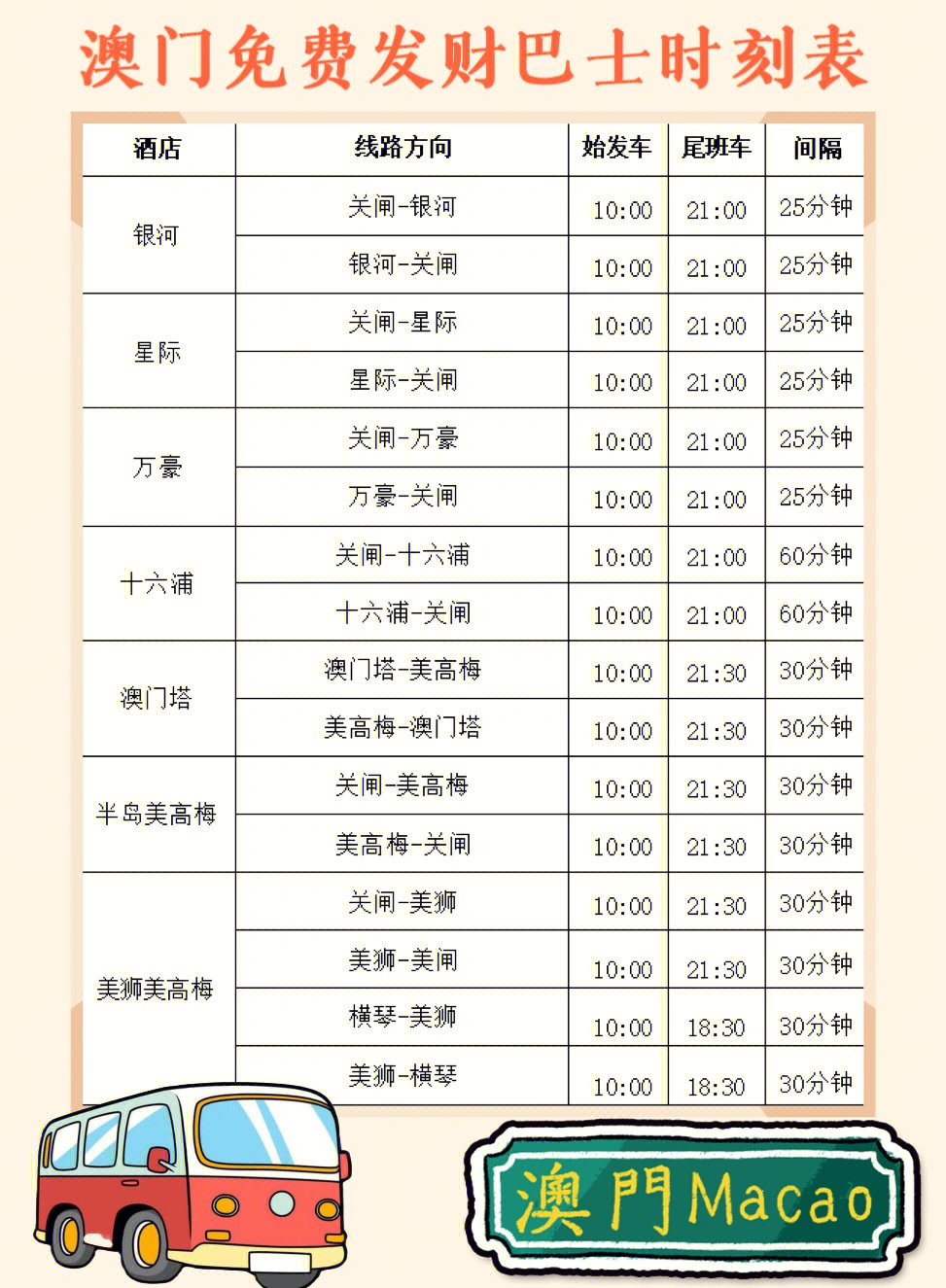 澳門碼表圖片大全，探索未來的設(shè)計與趨勢（2025展望），澳門碼表圖片大全，未來設(shè)計與趨勢展望（2025年展望）