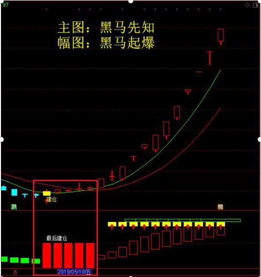 明星網(wǎng)站源碼，探索、優(yōu)化與SEO策略，明星網(wǎng)站源碼探索，優(yōu)化與SEO策略指南