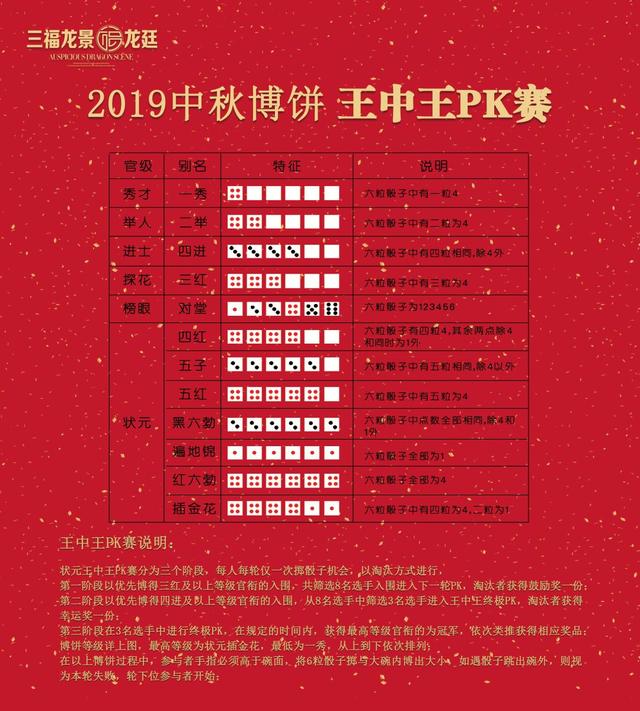 白小姐王中王選一肖，揭秘背后的秘密，揭秘白小姐王中王選一肖背后的秘密
