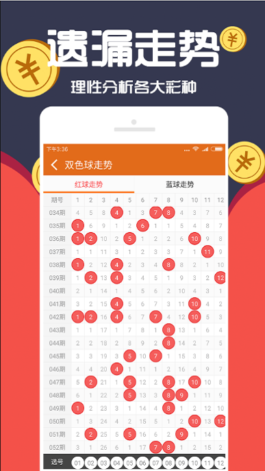 澳門彩資料大全，探索未來的免費(fèi)預(yù)測與娛樂體驗（2025年），澳門彩資料大全，未來免費(fèi)預(yù)測與娛樂體驗展望（2025年）