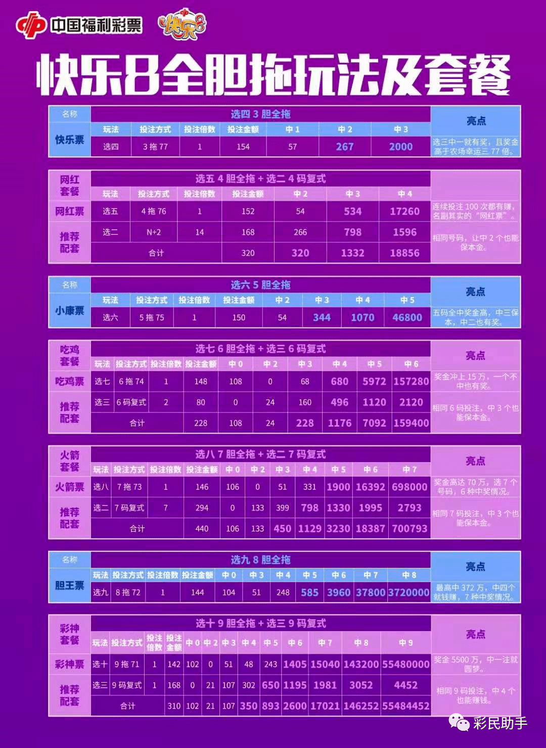 關于澳門彩今晚開獎號碼的預測與討論——展望2025年的可能性，澳門彩未來開獎預測，探討今晚號碼走向與展望未來趨勢至2025年