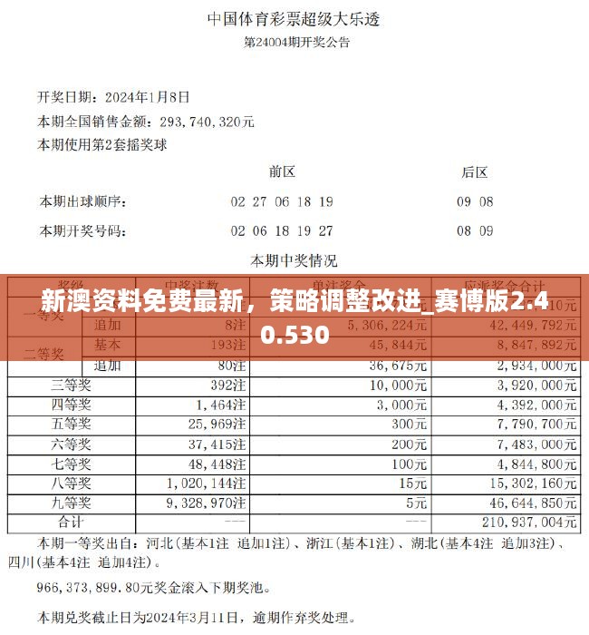 2023年新澳正版資料最新更新——全面解析與深度解讀，2023年新澳正版資料全面解析與深度解讀