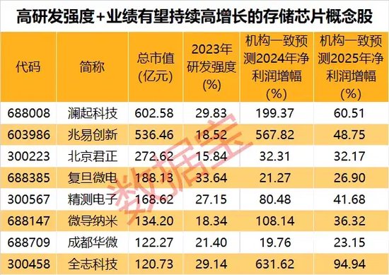 新奧歷史開獎記錄