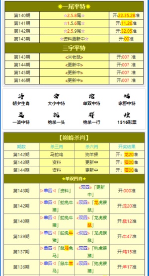 澳門六開彩資料免費大全——今日最新解析，澳門六開彩資料今日最新解析免費大全