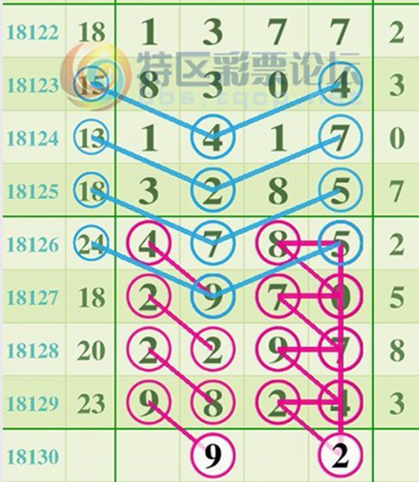 王中王平特一肖必出，深度解析與SEO優(yōu)化策略，王中王平特一肖必出深度解析與SEO優(yōu)化策略全攻略