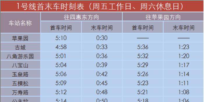 澳門周五周六開獎結(jié)果