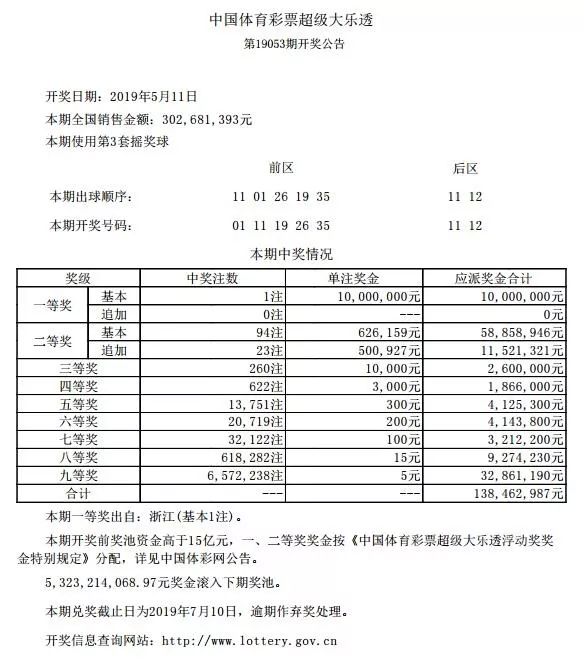 策略與秘密探究