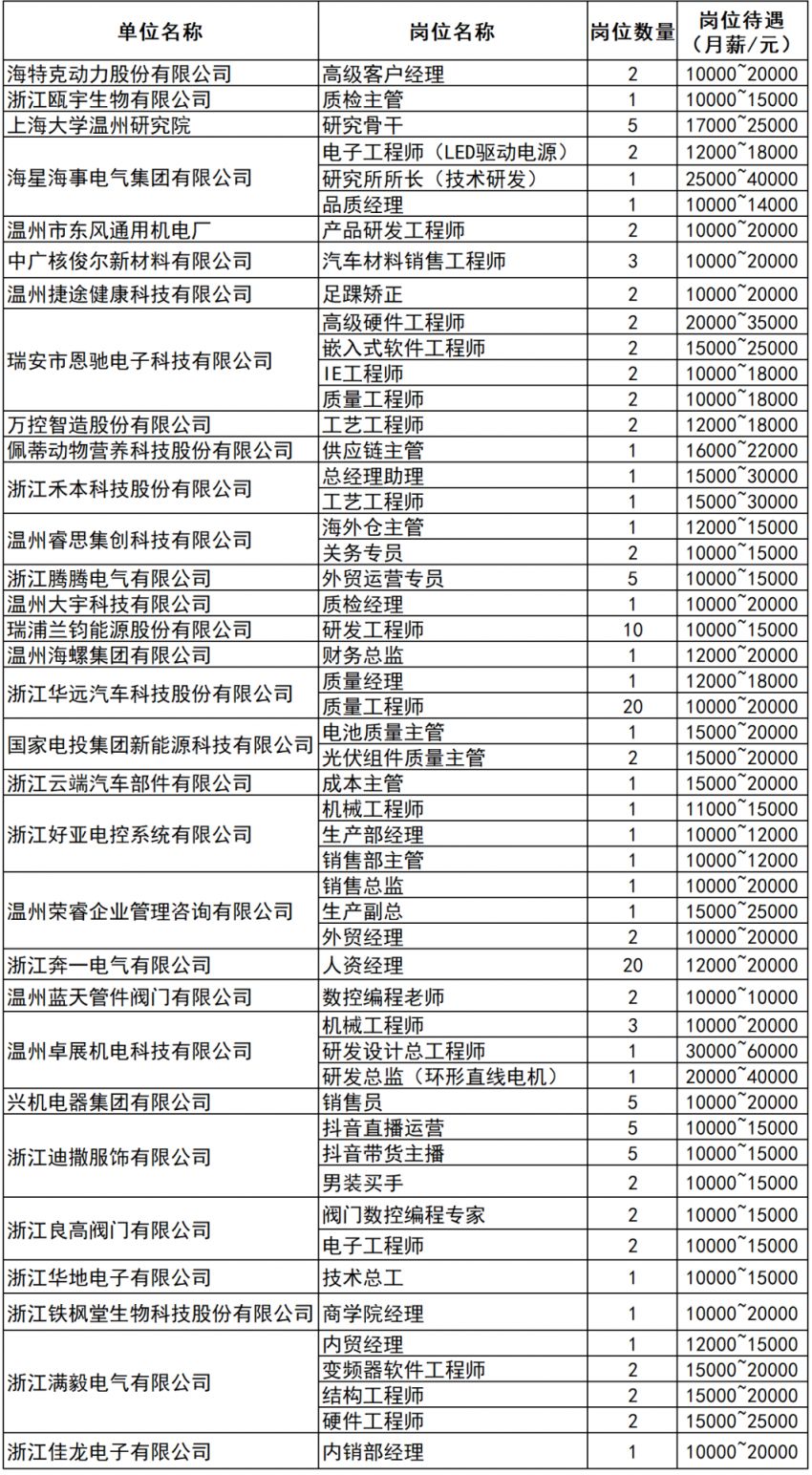 軍事人才招聘網(wǎng)官網(wǎng)發(fā)布2024崗位表，全新機(jī)遇等你來挑戰(zhàn)，軍事人才招聘網(wǎng)官網(wǎng)發(fā)布2024崗位表，全新機(jī)遇挑戰(zhàn)你的職業(yè)夢想