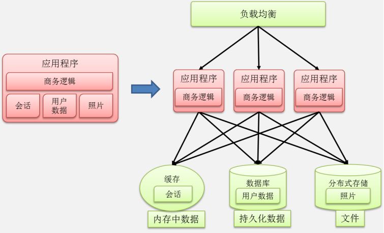 SP的八種姿態(tài)與打法，深度解析及策略應(yīng)用，SP的八種姿態(tài)與打法深度解析及策略應(yīng)用指南