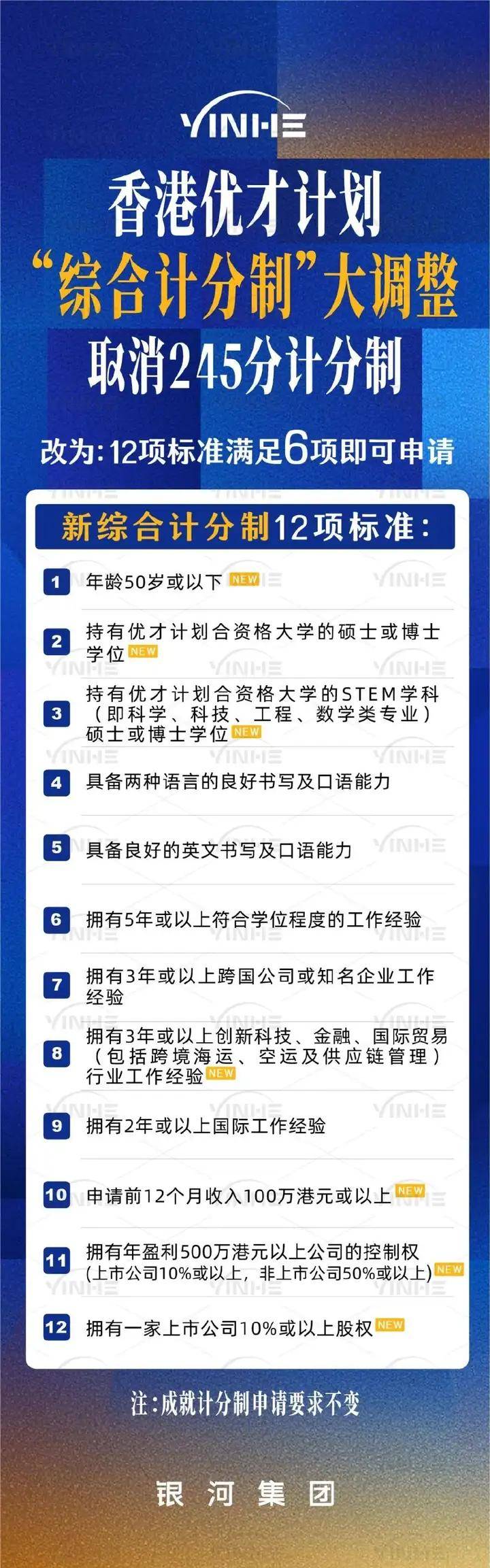 夢幻旅途 第2頁