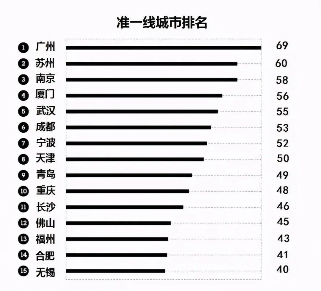 揭秘未來預(yù)測，2025一碼一肖100%準(zhǔn)確預(yù)測的秘密，揭秘未來預(yù)測真相，2025年一碼一肖100%精準(zhǔn)預(yù)測揭秘
