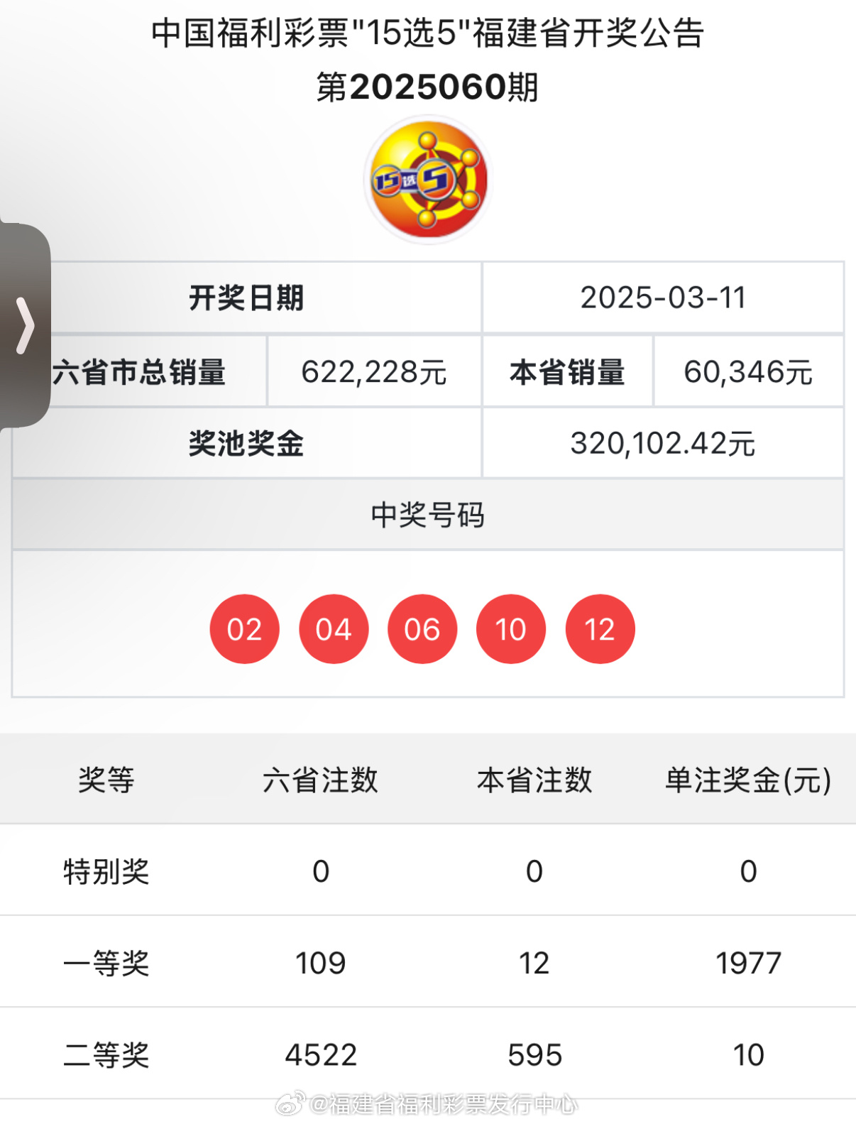 王中王一肖中特開獎結(jié)果，揭秘彩票背后的秘密，揭秘王中王一肖彩票開獎結(jié)果，彩票背后的秘密大曝光
