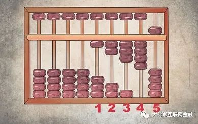 鐵算算盤4887圖庫天，探索數(shù)字世界的寶藏，鐵算算盤4887圖庫天揭秘?cái)?shù)字世界的寶藏探索