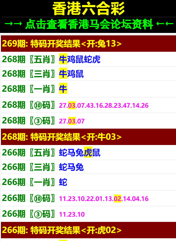 速度與激情的極致體驗