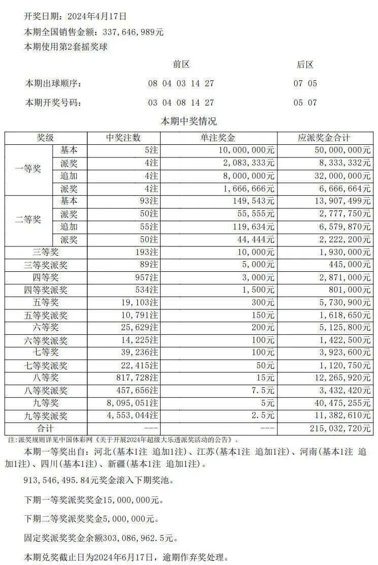 新澳門開獎(jiǎng)結(jié)果及開獎(jiǎng)記錄表查詢——全面解析與實(shí)用指南，澳門彩票開獎(jiǎng)結(jié)果及記錄查詢，全面解析與實(shí)用指南