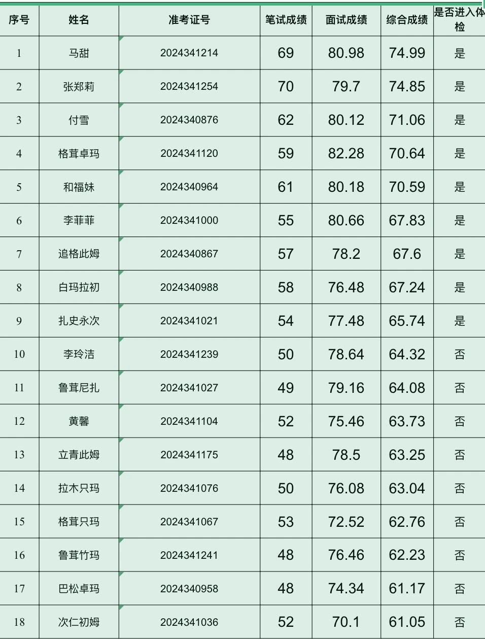 澳門彩票開獎結(jié)果記錄與未來展望（2025年），澳門彩票開獎結(jié)果記錄與未來展望（至2025年展望）