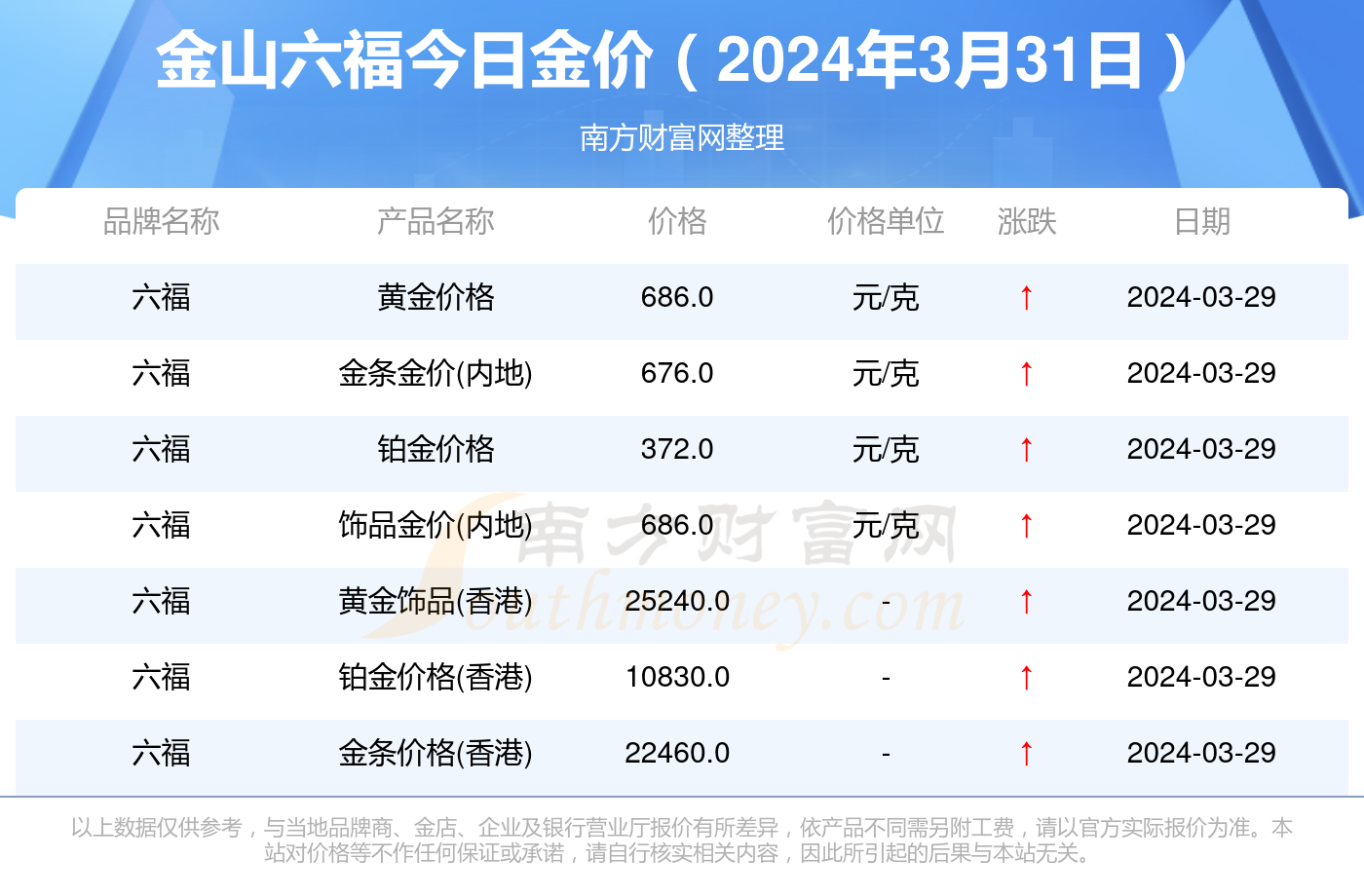 香港今晚開獎(jiǎng)結(jié)果