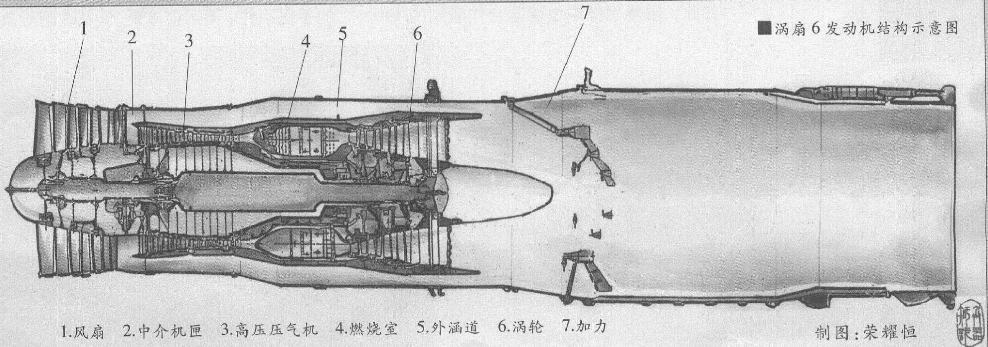 性能優(yōu)勢與未來發(fā)展展望