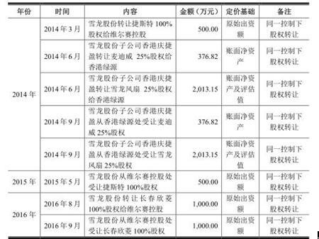 二四六香港管家婆期期準(zhǔn)資料，揭秘精準(zhǔn)數(shù)據(jù)的秘密，揭秘精準(zhǔn)數(shù)據(jù)背后的秘密，香港管家婆期期準(zhǔn)資料解析