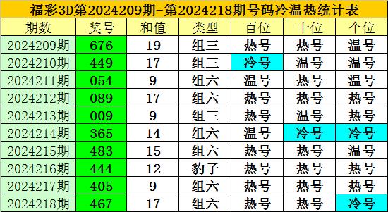 一碼到底，探索數(shù)字世界的無(wú)限可能，一碼到底，數(shù)字世界的無(wú)限探索