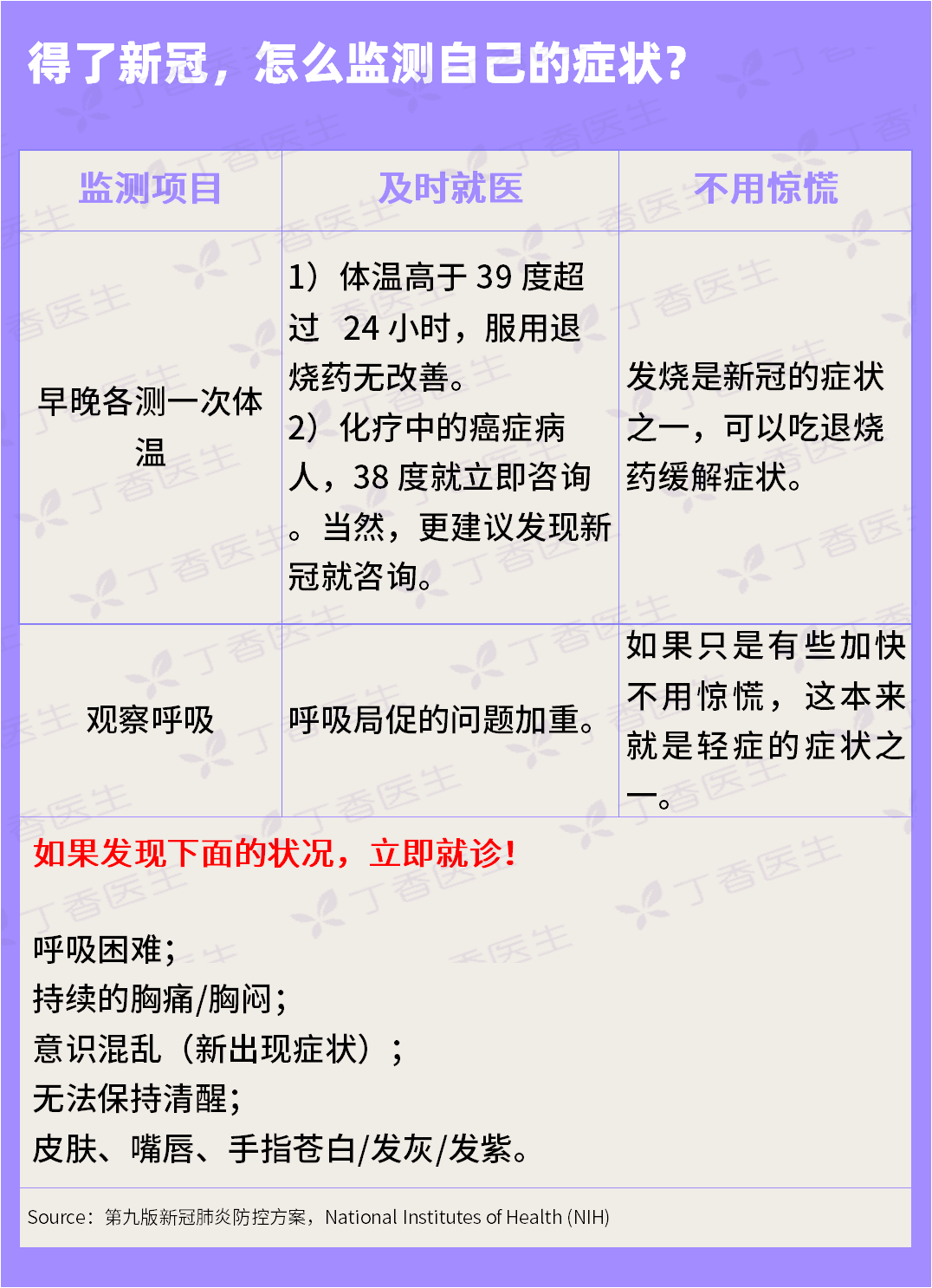 churou 第3頁