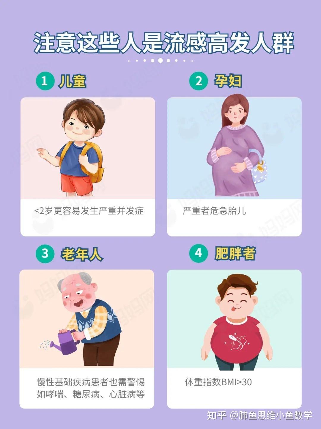 一分鐘判斷甲流和新冠，關(guān)鍵特征與識別方法，一分鐘判斷甲流和新冠的關(guān)鍵特征及識別方法