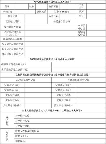 入伍退學(xué)費(fèi)申請(qǐng)表下載指南及注意事項(xiàng)，入伍退學(xué)費(fèi)申請(qǐng)表下載指南與注意事項(xiàng)解析