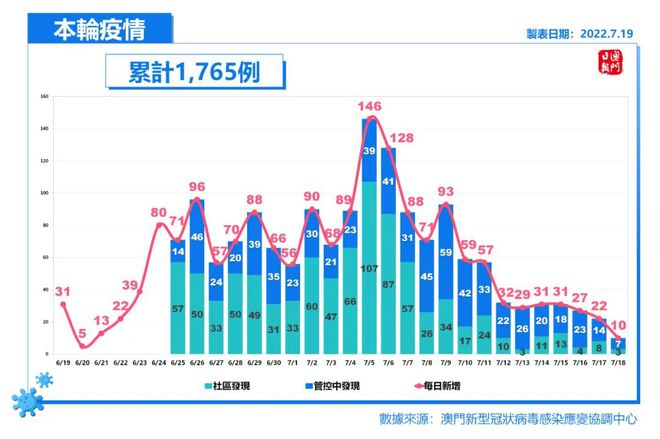 澳門六開獎(jiǎng)結(jié)果走勢(shì)圖表深度解析，澳門六開獎(jiǎng)結(jié)果走勢(shì)圖表全面深度解析