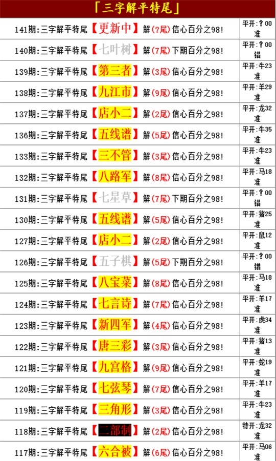夢想成真 第2頁