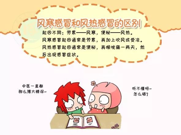 不確定風(fēng)熱風(fēng)寒如何用藥？全面解析用藥指南，不確定風(fēng)熱風(fēng)寒？用藥指南全面解析