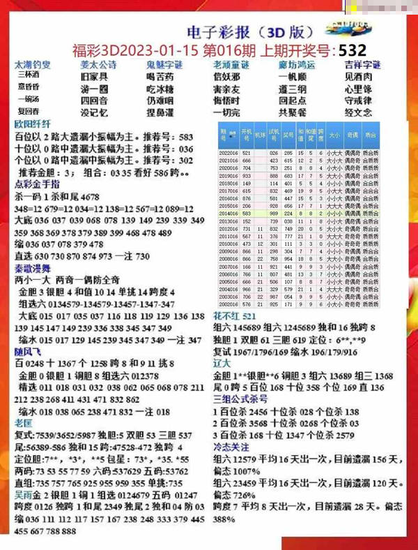 新奧六開(kāi)彩資料詩(shī)的魅力與SEO優(yōu)化策略，新奧六開(kāi)彩資料詩(shī)的魅力與SEO策略解析