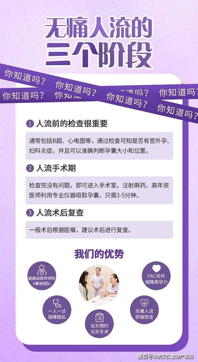 為什么醫(yī)院都建議做人流，全面解析人流手術(shù)的重要性與必要性，全面解析，醫(yī)院推薦人流手術(shù)的原因與必要性——人流手術(shù)的重要性和必要性探討