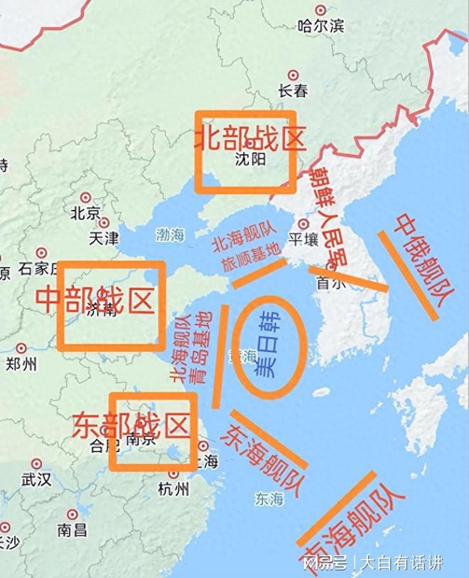 戰(zhàn)略意義