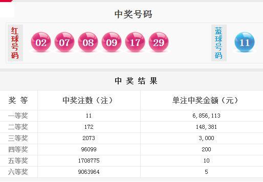 新澳天天開獎資料大全第262期，深度解析與策略分享，新澳天天開獎資料第262期深度解析與策略分享