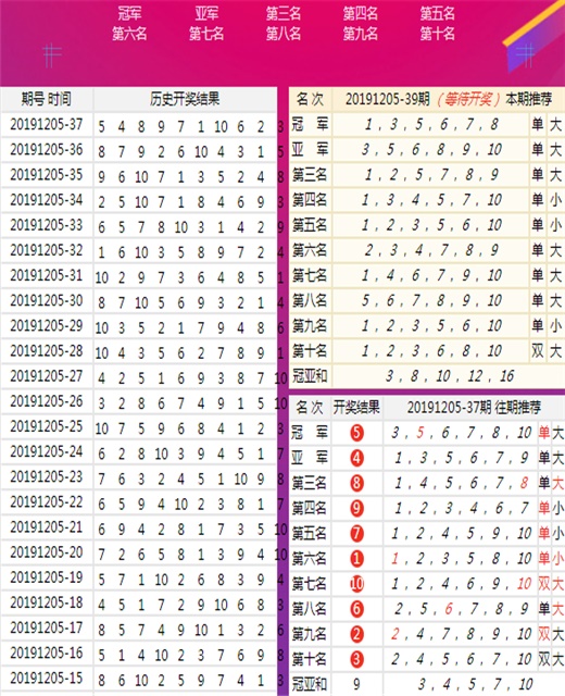 huangxinzhen 第3頁(yè)