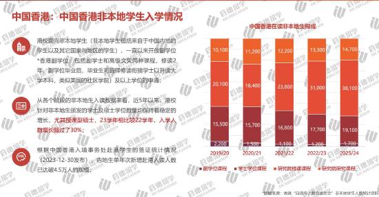香港2025全年免費(fèi)資料，探索與預(yù)測，香港2025全年免費(fèi)資料，深度探索與未來預(yù)測