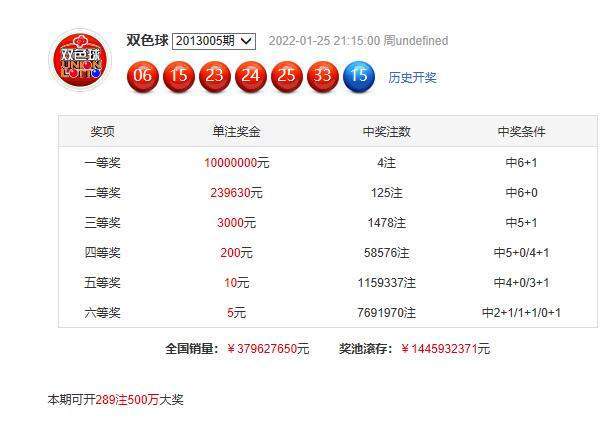 澳門六開獎(jiǎng)結(jié)果2023開獎(jiǎng)記錄查詢網(wǎng)站——全面解析與實(shí)用指南，澳門六開獎(jiǎng)結(jié)果查詢指南，2023年開獎(jiǎng)記錄解析與實(shí)用指南