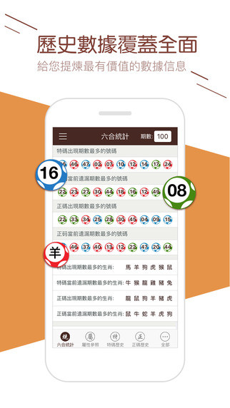 澳門(mén)六開(kāi)獎(jiǎng)結(jié)果預(yù)測(cè)及分析（關(guān)鍵詞，澳門(mén)六開(kāi)獎(jiǎng)、預(yù)測(cè)、結(jié)果），澳門(mén)六開(kāi)獎(jiǎng)?lì)A(yù)測(cè)結(jié)果及分析概覽