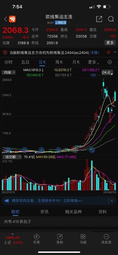 探索300038股吧的獨(dú)特魅力與機(jī)遇，揭秘300038股吧的獨(dú)特魅力和無限機(jī)遇