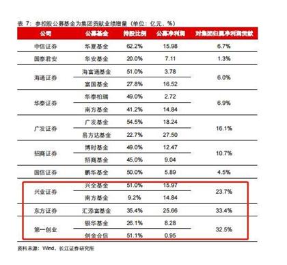 zhaomeishao 第2頁