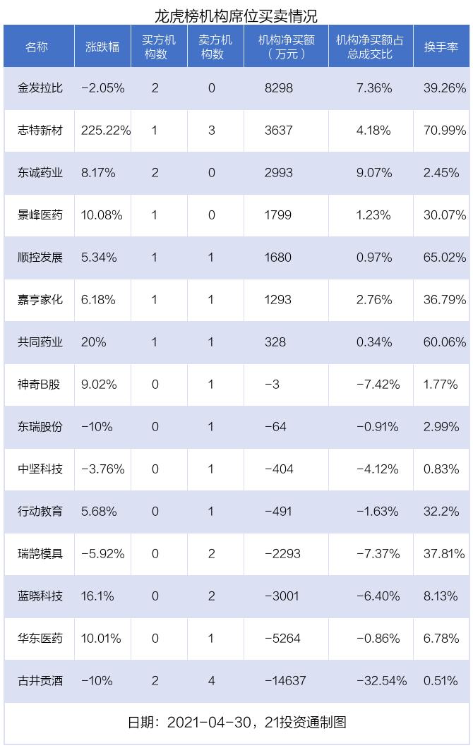 深度解析與探索