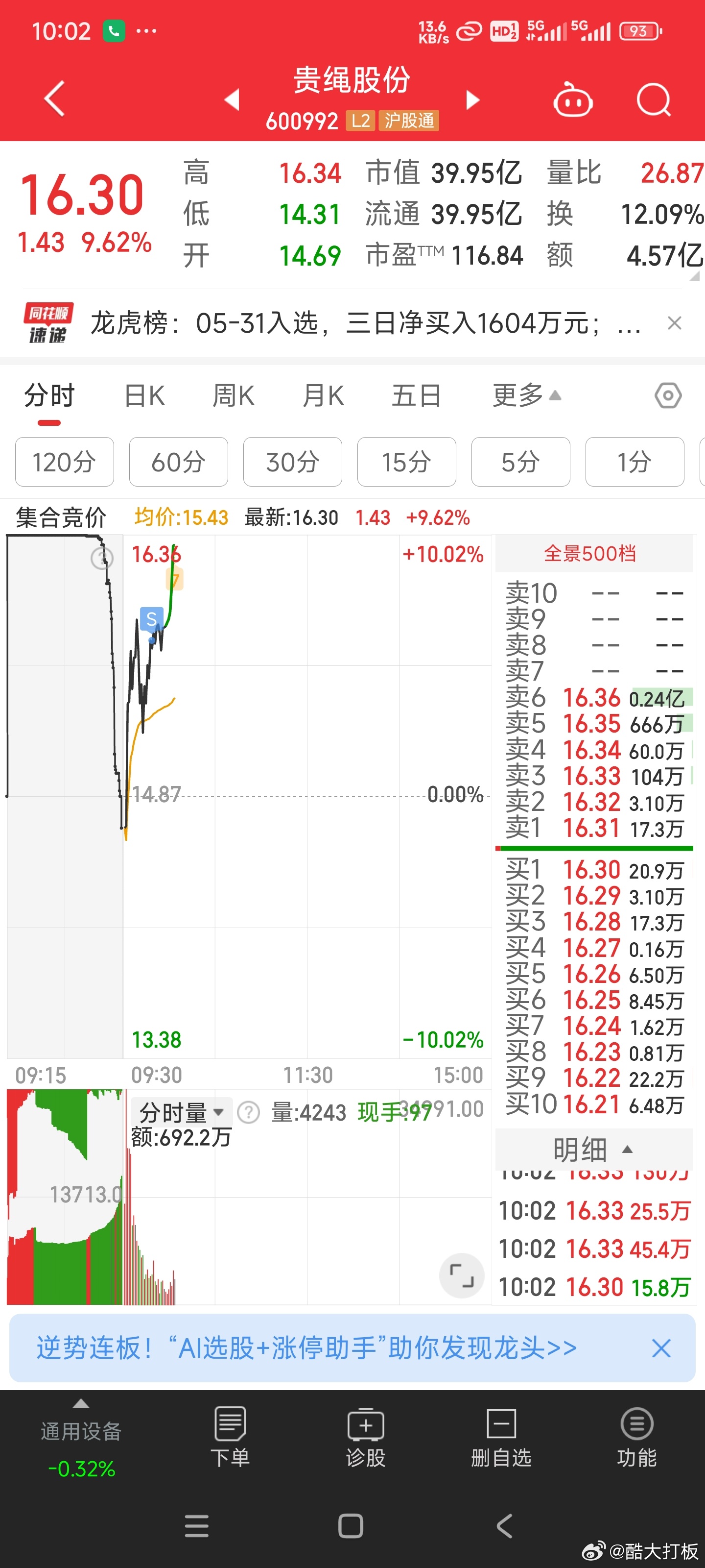 關(guān)于股票300706的全方位解析與前景展望，股票300706全方位解析與未來前景展望
